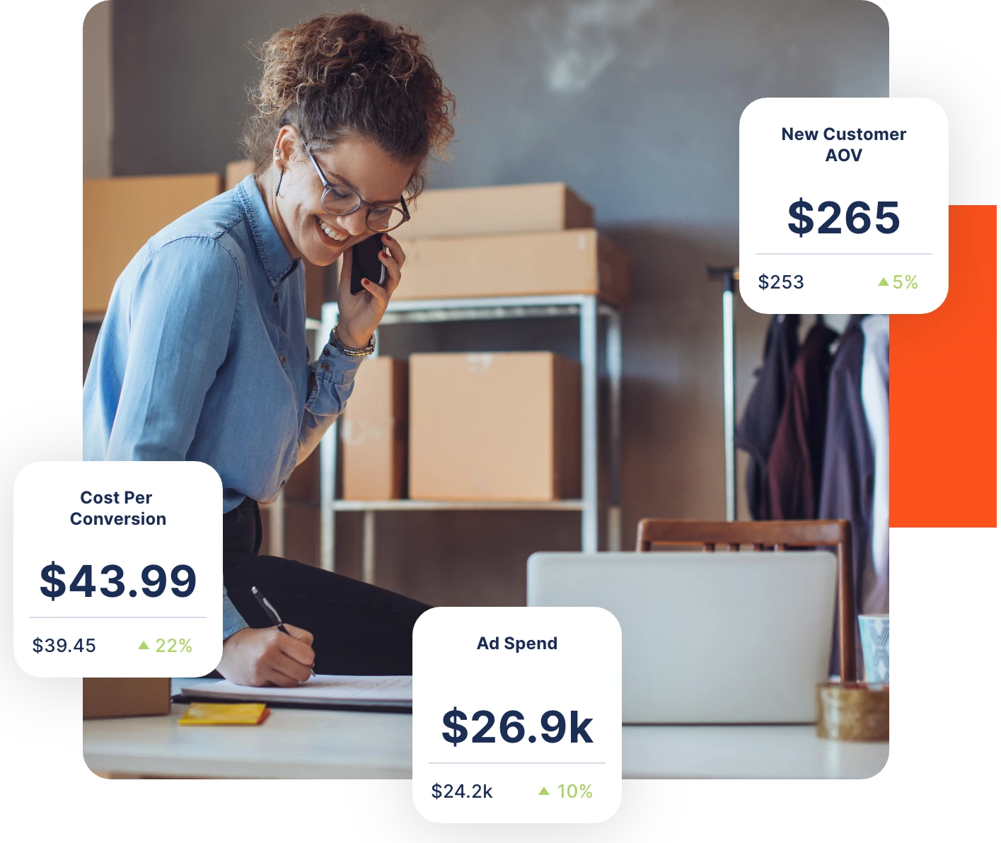 Brightpearl customers