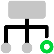 Advanced API
