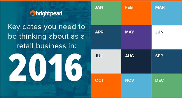 Key dates for retail business in 2016