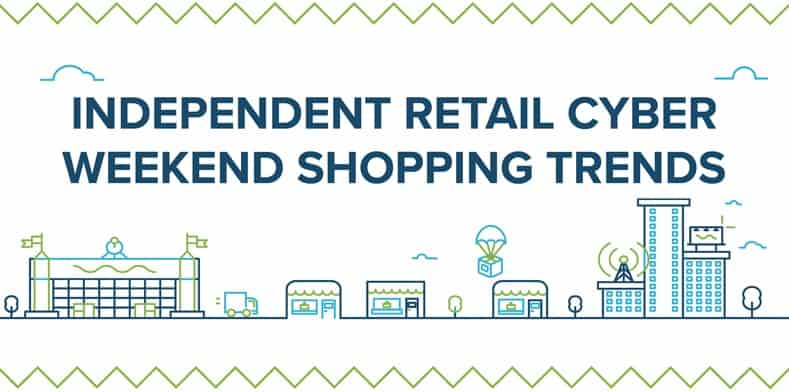 Cyber Weekend Statistics and Shopping Trends 2016