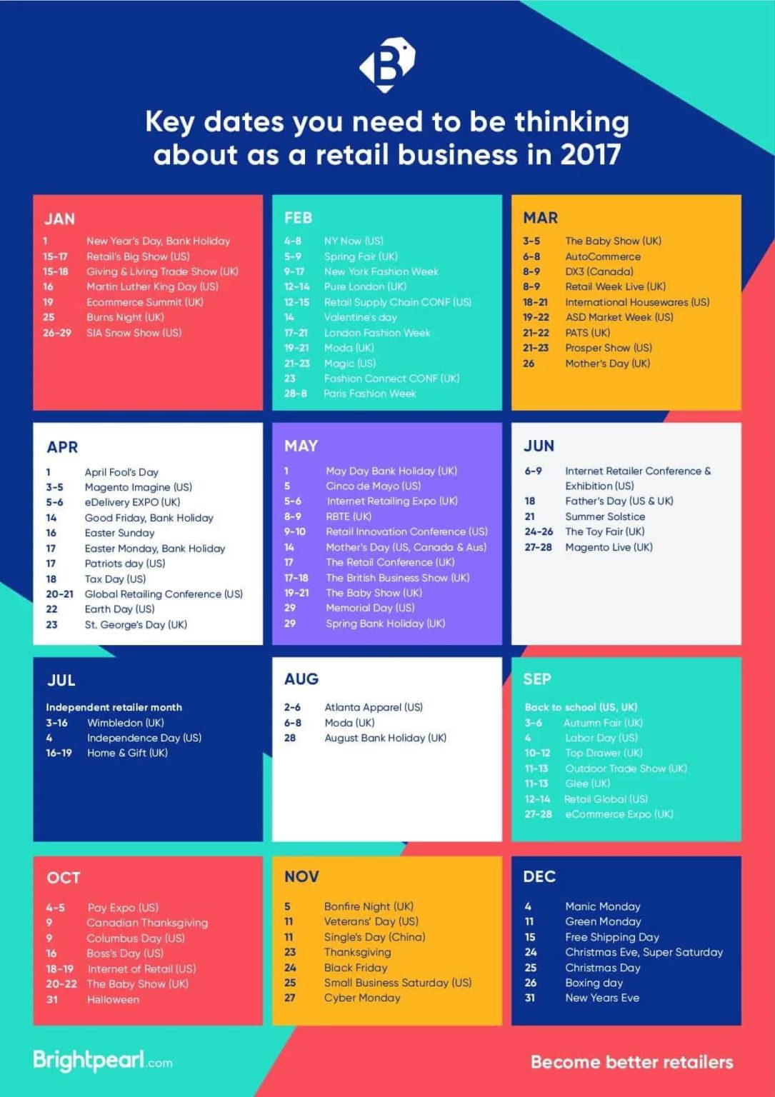 The 2017 Retail Calendar Key dates you need to think about as a retail