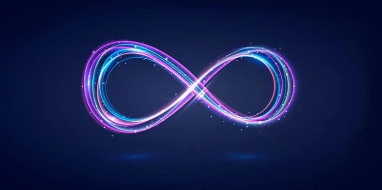 Fast and Frictonless report infinity logo