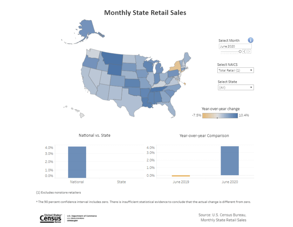 Monthly statet retail sales map