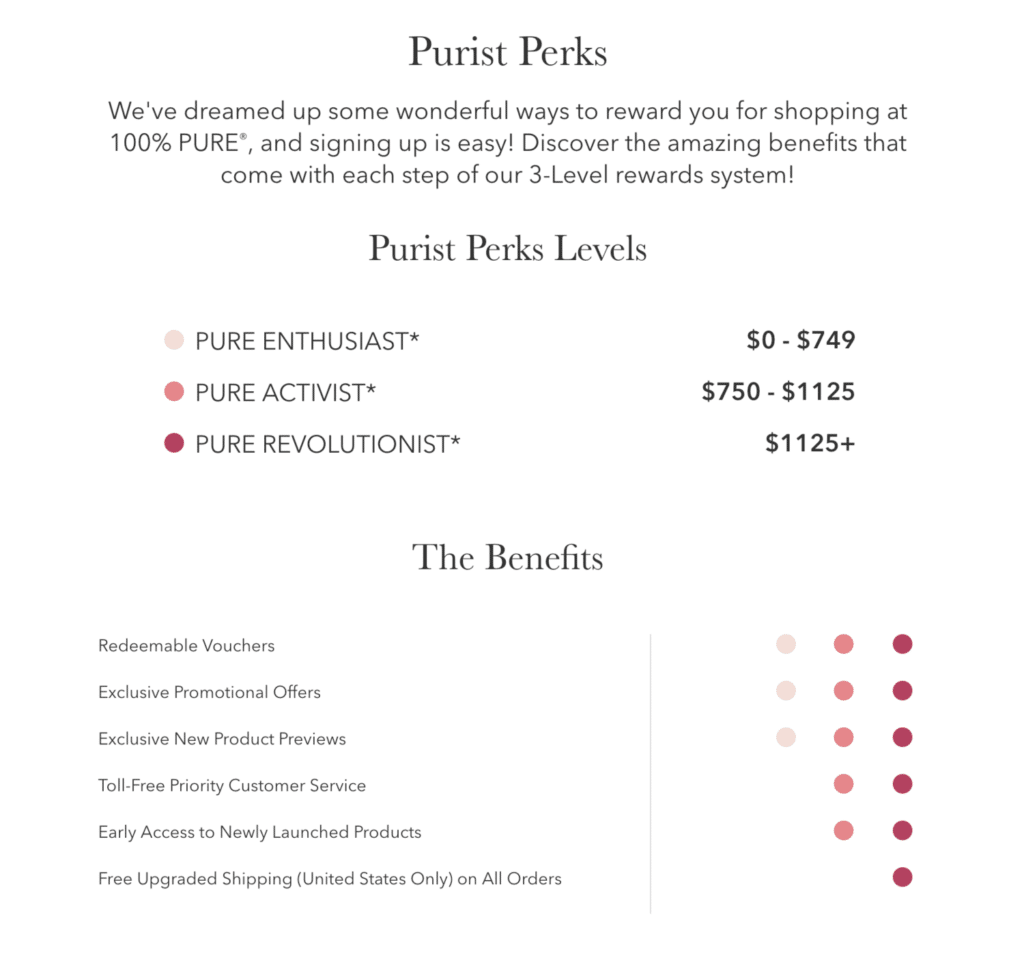 PURE+Loyalty+Program+Customer+Benefits