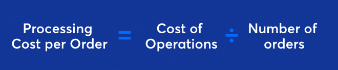 Processing_Cost_per_Order_=_Cost_of_Operations_-_Number_of_orders@2x