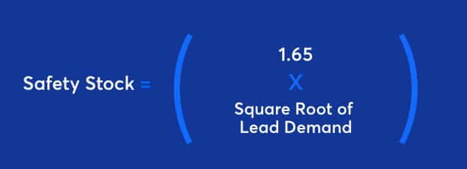 Safety_Stock_=_1.65_x_Square_Root_of_Lead_Demand