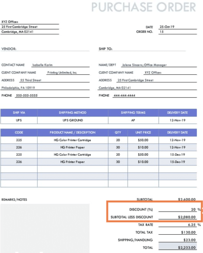 blanket purchase order example