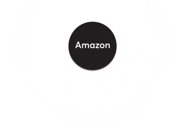 Top 12 Amazon Inventory Management Software Brightpearl Top 12 Amazon Inventory Management Software Brightpearl