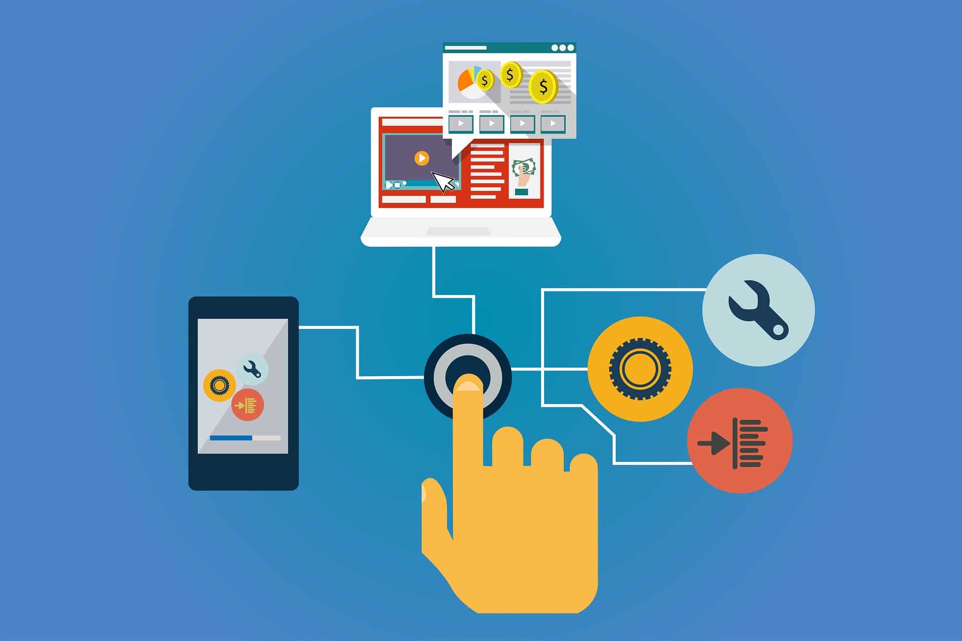 sales order automation process