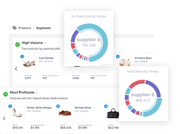 perpetual inventory system