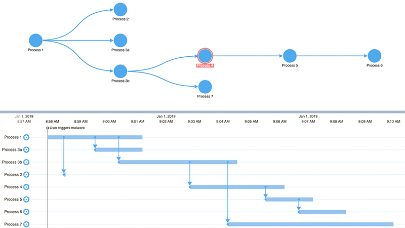 supply-chain-3