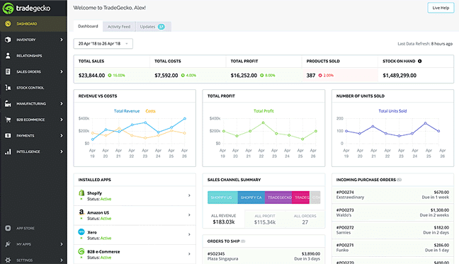 Tradegecko platform