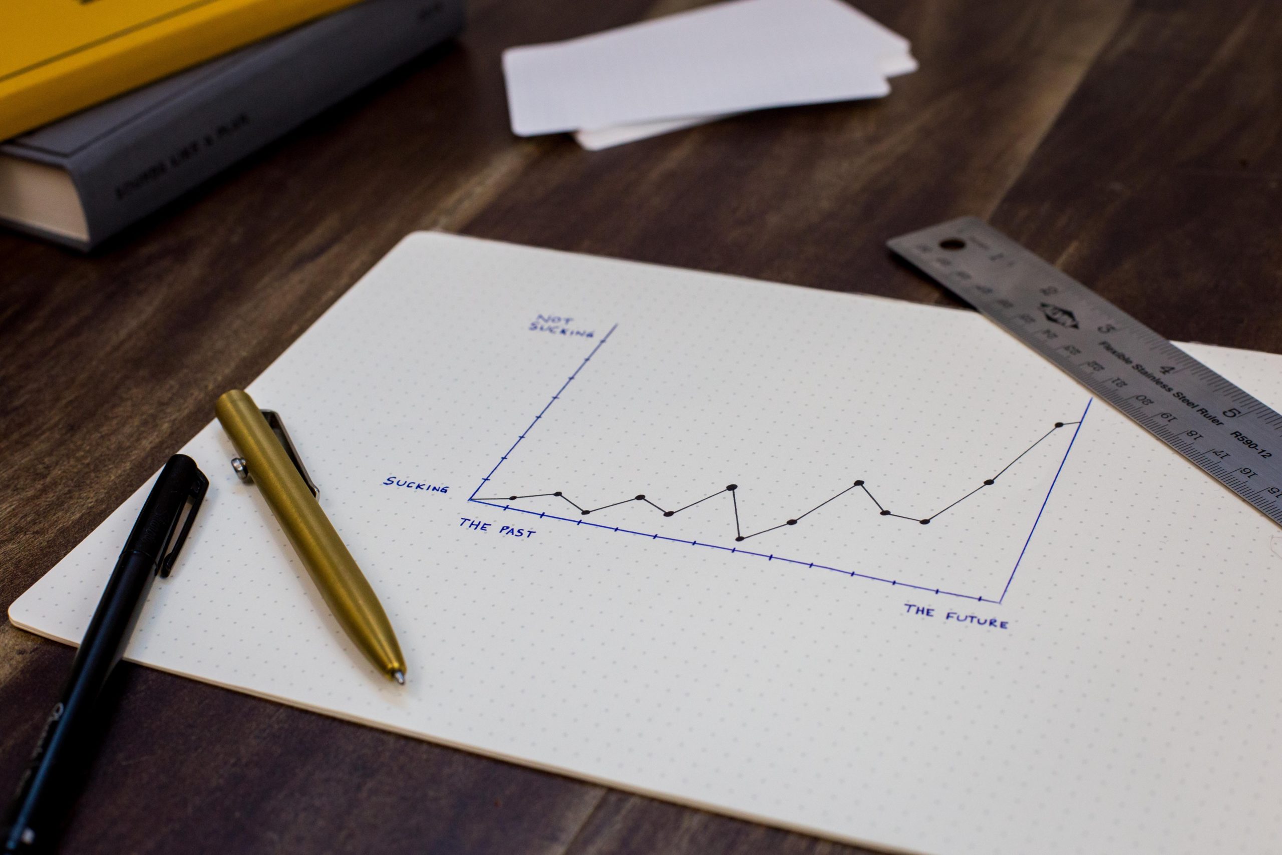 Pens and ruler on graph paper