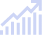 Total sales graph