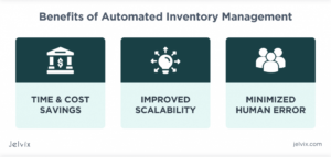 Benefits of automated inventory management