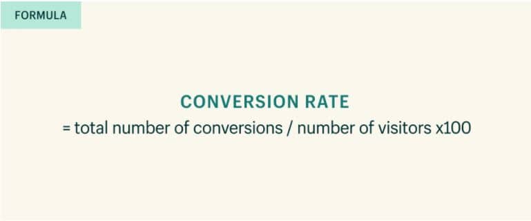 Conversion Rate