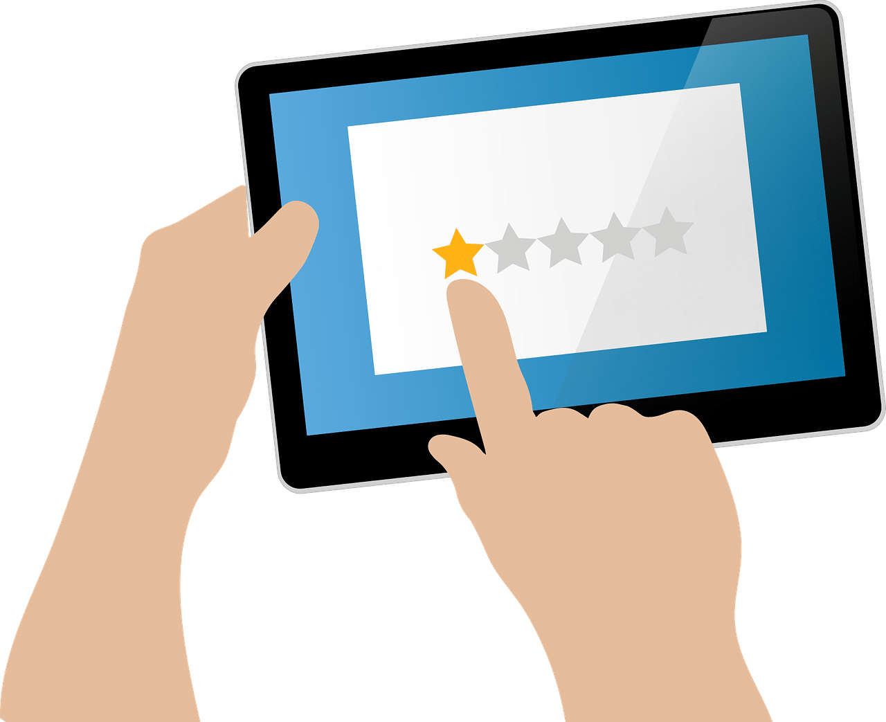 Multiple Review Points