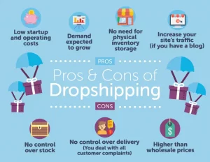 Pros & cons of dropshipping