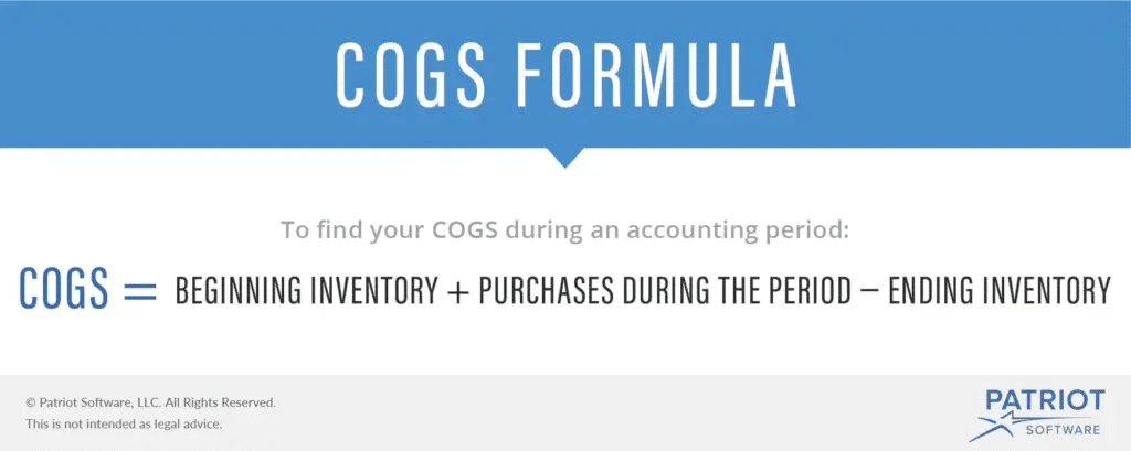 COGS formula