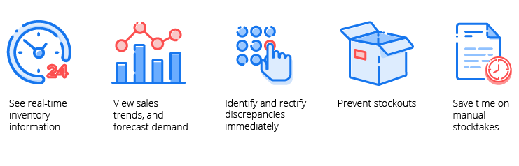 Inventory_Control_01_benefits_RIIzird.width-800