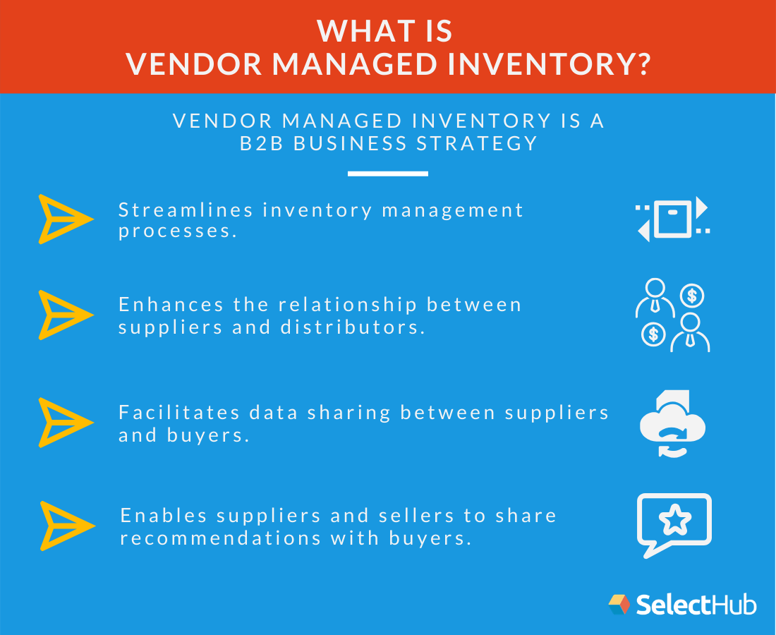 Description of vendor-managed inventory