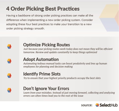 4 order picking best practices