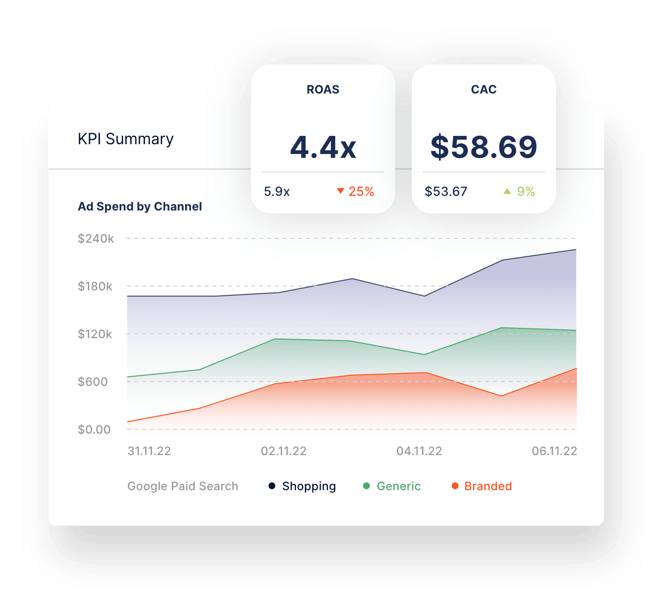 home-bang-for-your-buck@2x