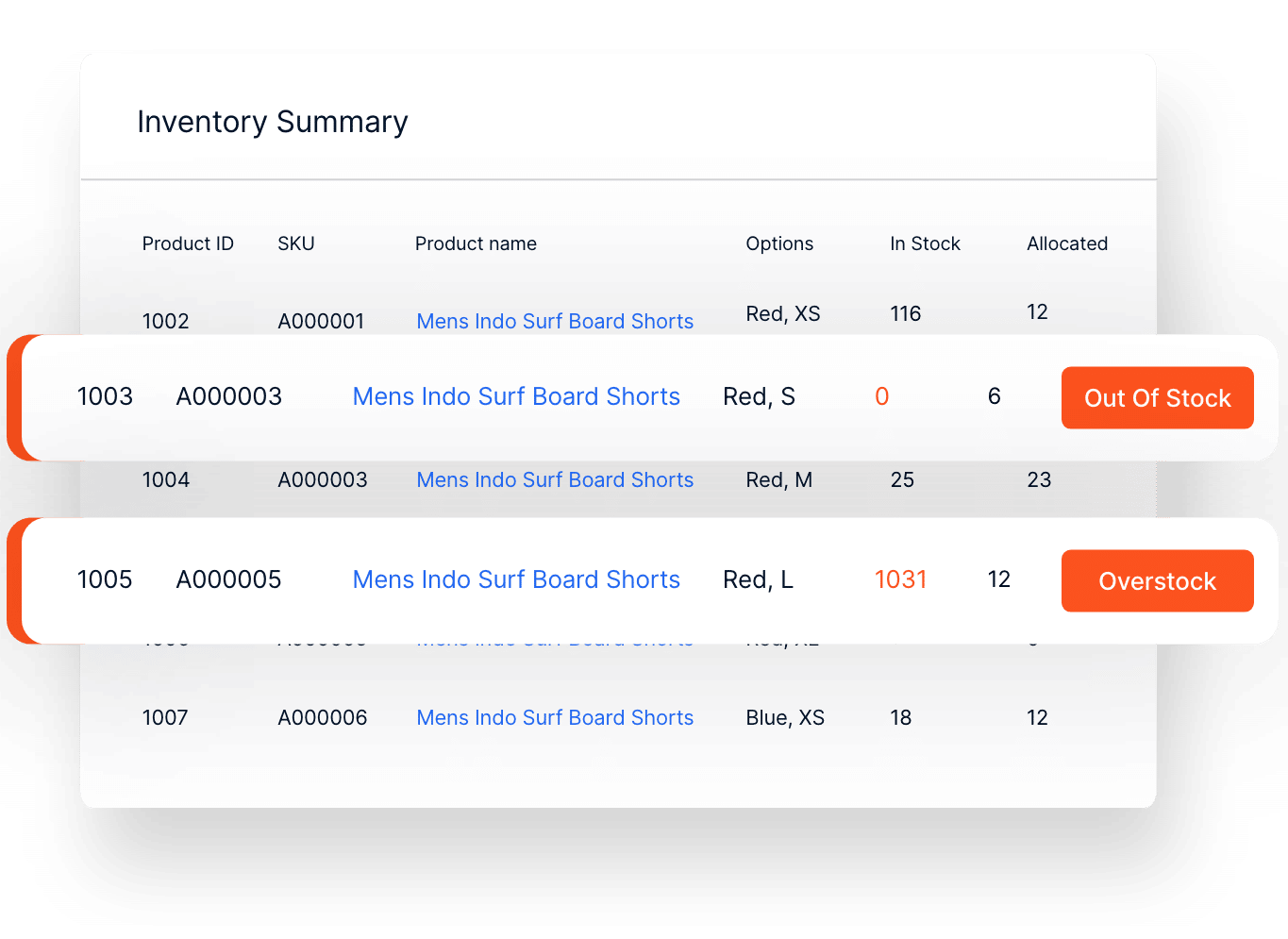 home-supply-chain-curveballs@2x