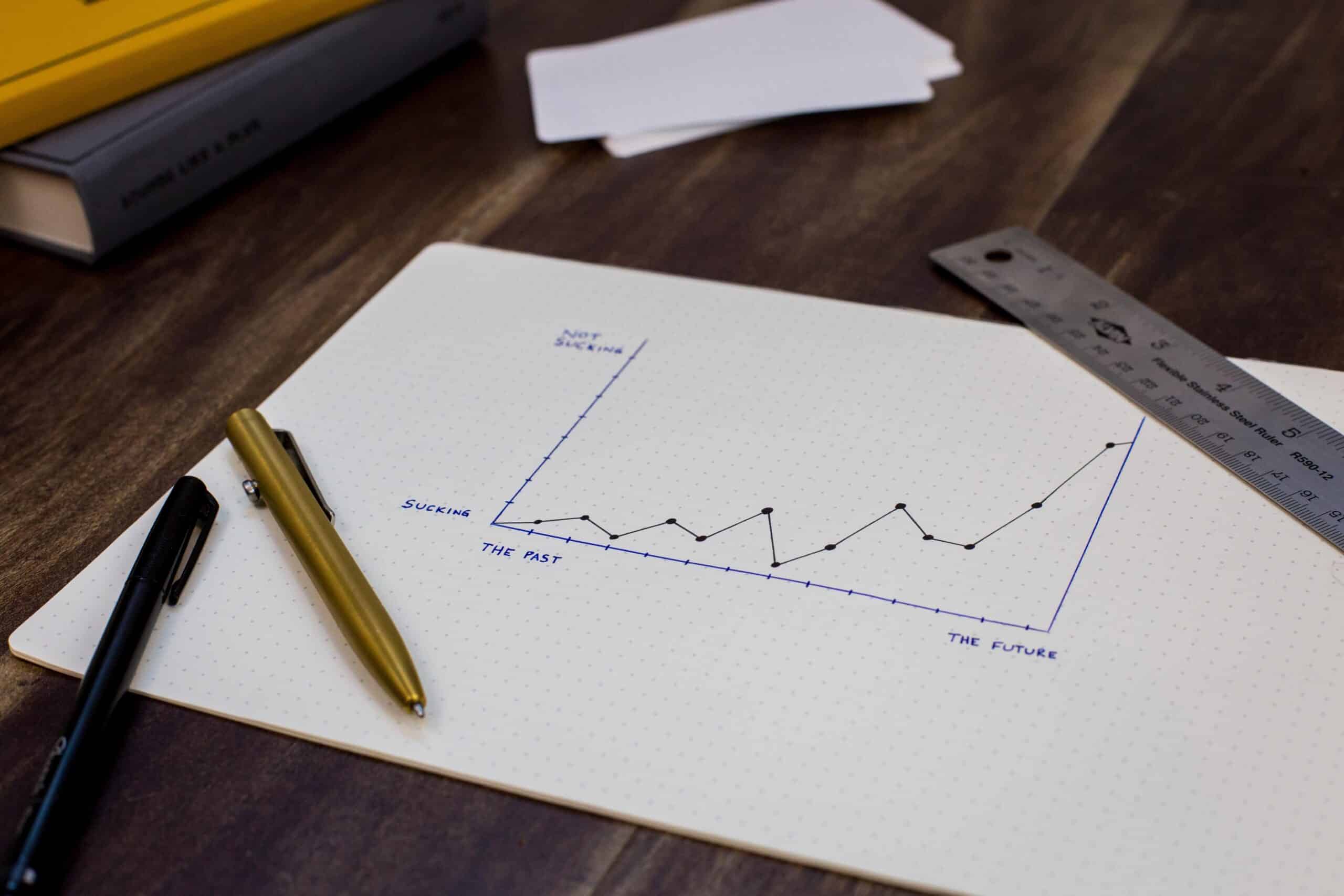 Graph paper with pens and ruler on wooden table